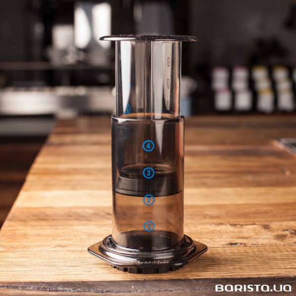barista coffee aeropress